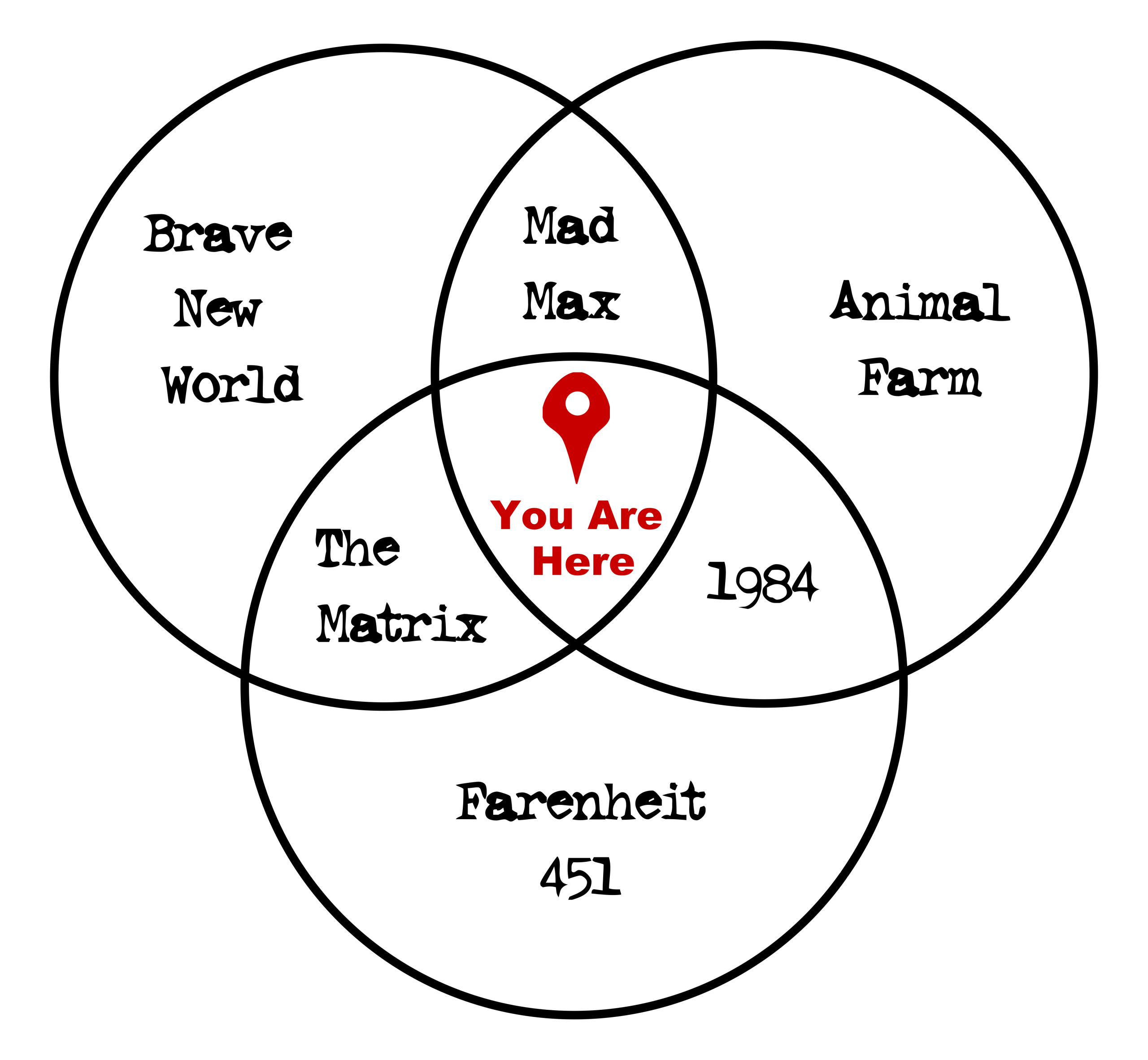 The Road Map Nobody Asked For